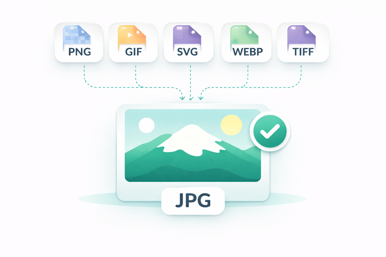 Convert from any image format